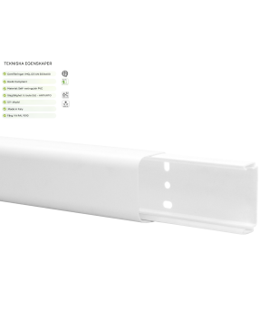 Kanal 80x60 mm Vit - 24 meter