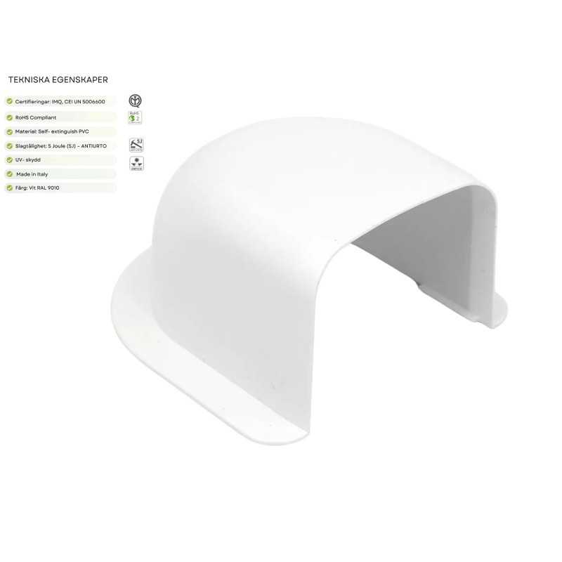 Vinkelgenomföring 80x60 Vit