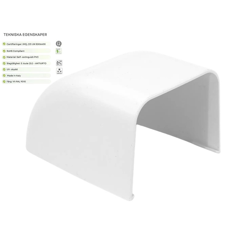 Vägganslutning 80x60 Vit